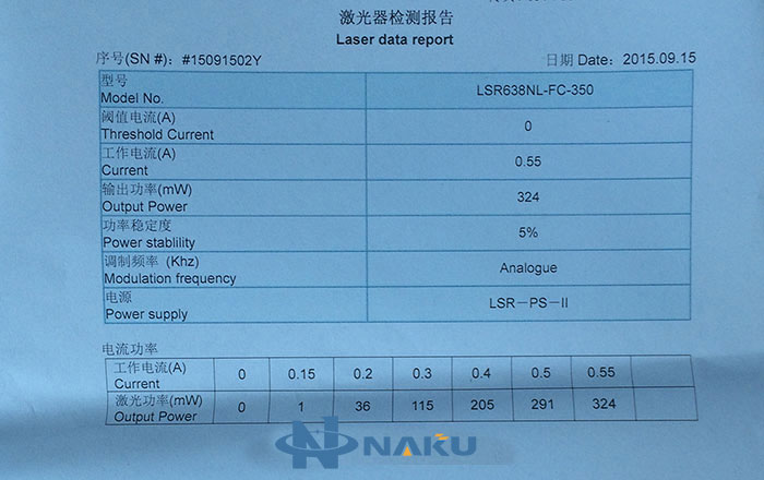 635nm fiber coupled laser